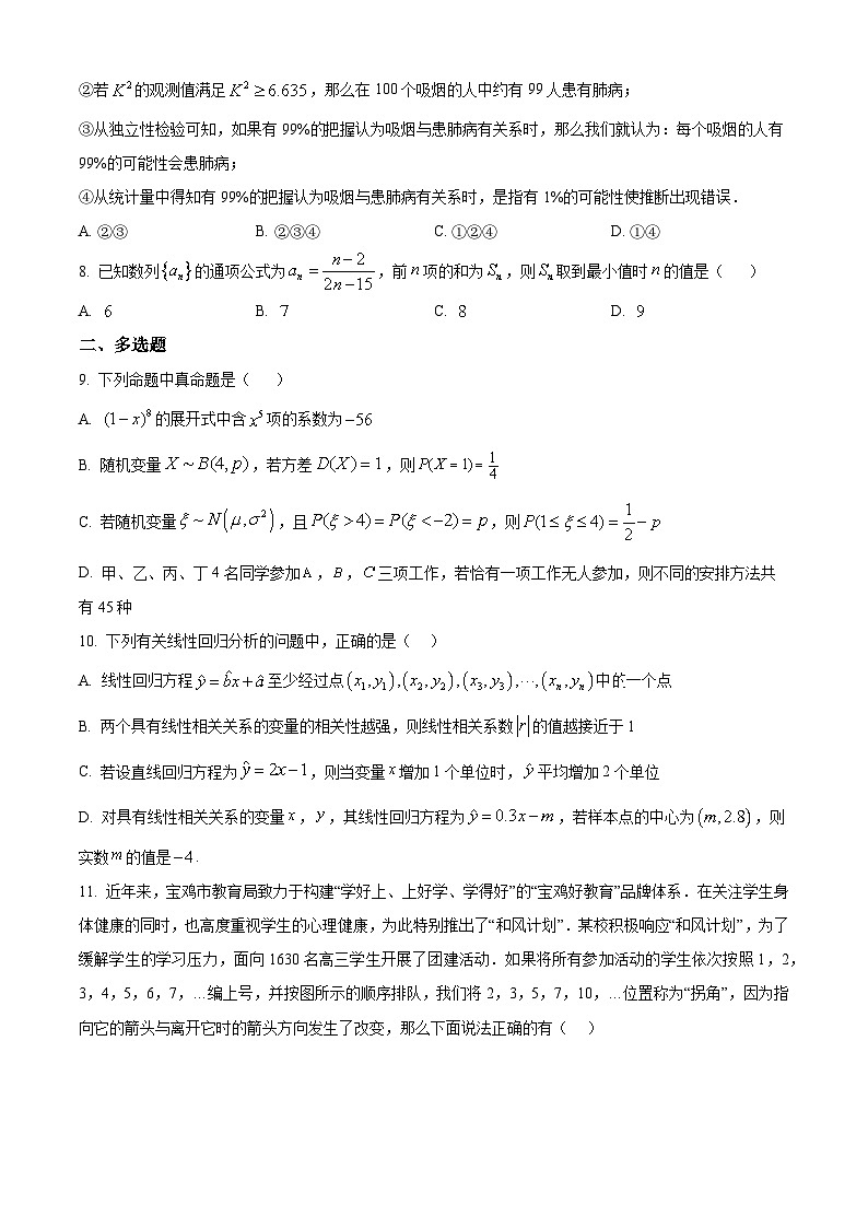 河南省驻马店市新蔡县第一高级中学2024-2025学年高二下学期4月月考数学试题（原卷版+解析版）第2页