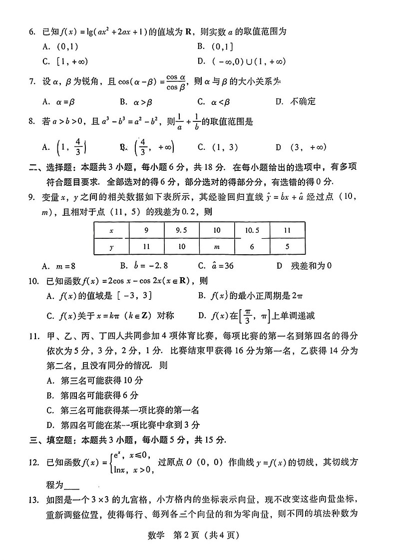 2025届广东高中毕业班第一次调研-数学试题（含答案）第2页