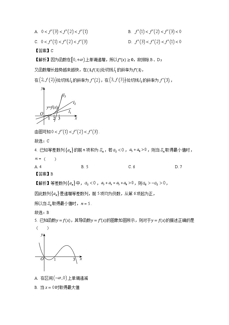 陕西省韩城市2023-2024学年高二下学期期末质量检测数学试卷（解析版）第2页