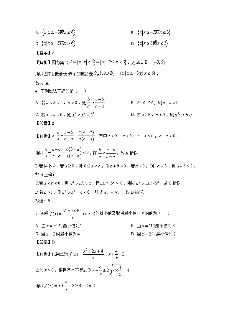 山东省临沂市莒南县2024-2025学年高一上学期阶段性学业质量检测数学试卷（解析版）第2页