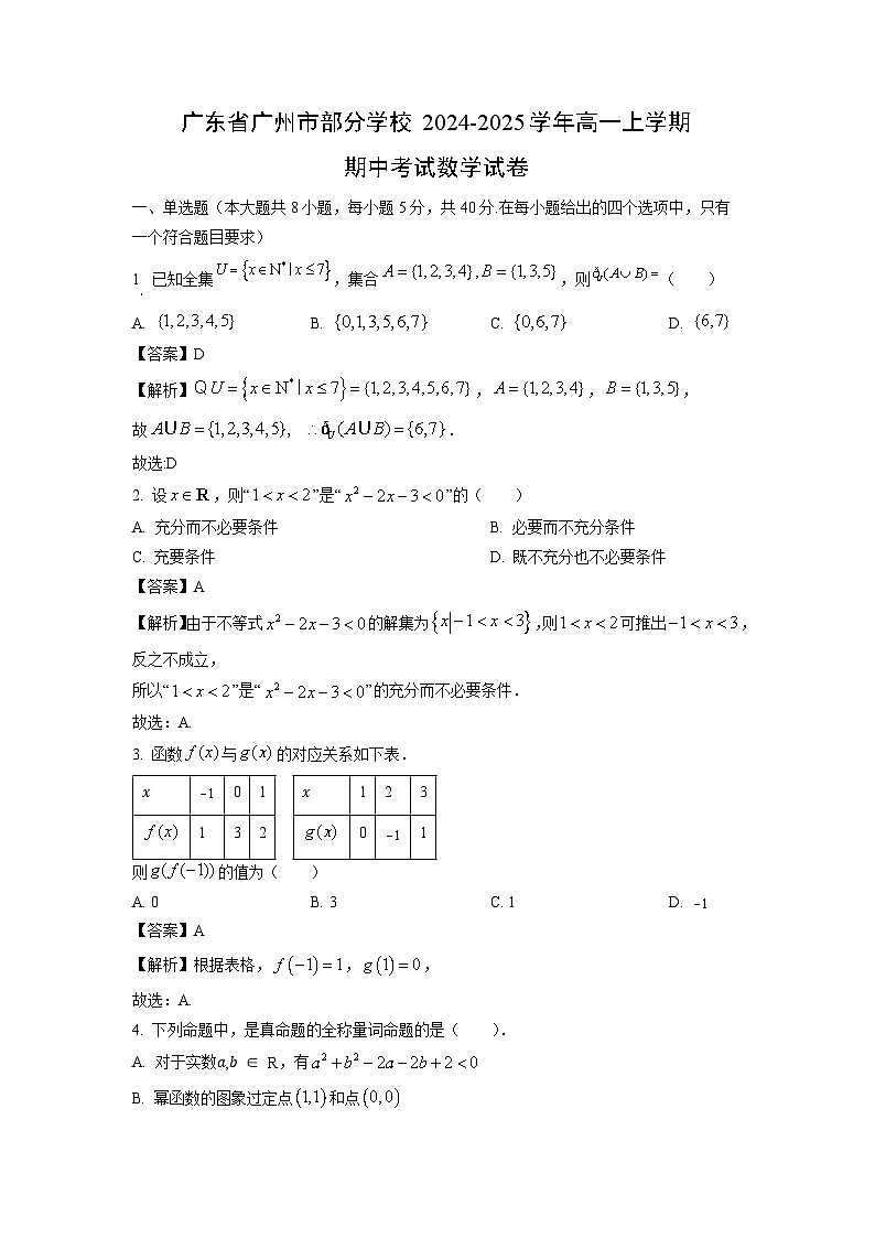 广东省广州市部分学校2024-2025学年高一上学期期中考试.数学试卷（解析版）第1页