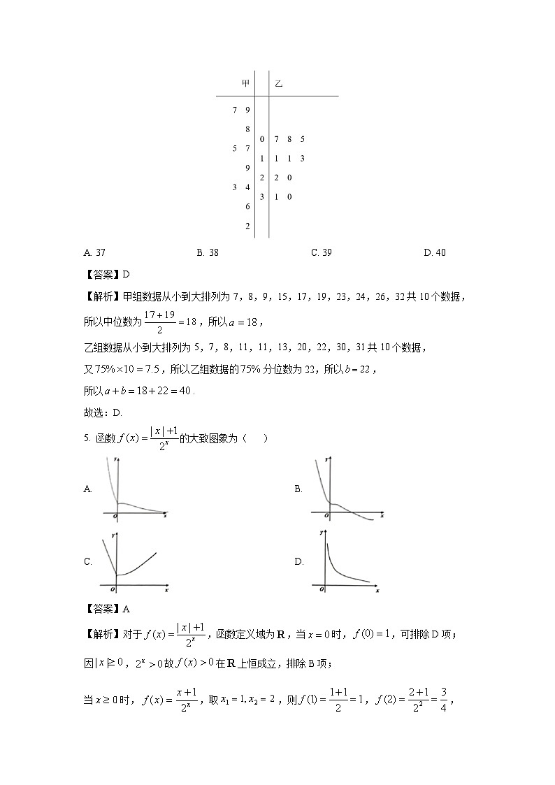 山东省潍坊市五县联考2024-2025学年高一上学期期末质量监测数学试卷（解析版）第2页