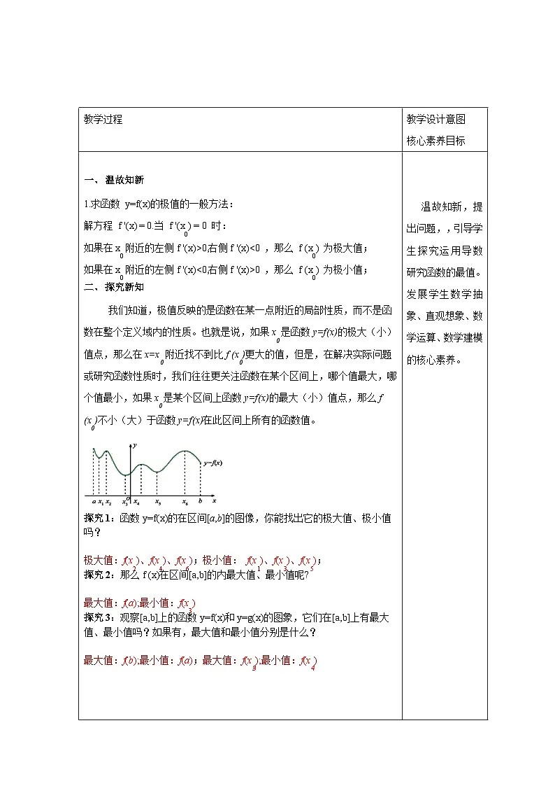 人教A版高二(上)数学选择性必修第二册5.3.2 函数的极值与最大(小)值（2）【教学设计】第2页