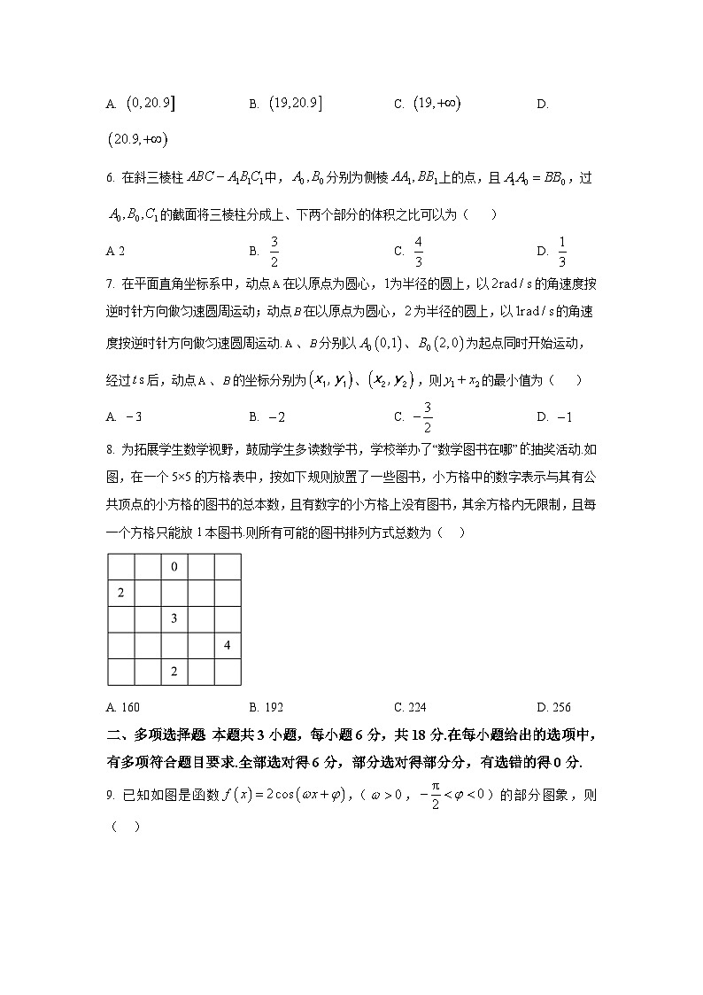河南省H20联盟2025届高三下学期4月联考 数学试卷【含答案】第2页