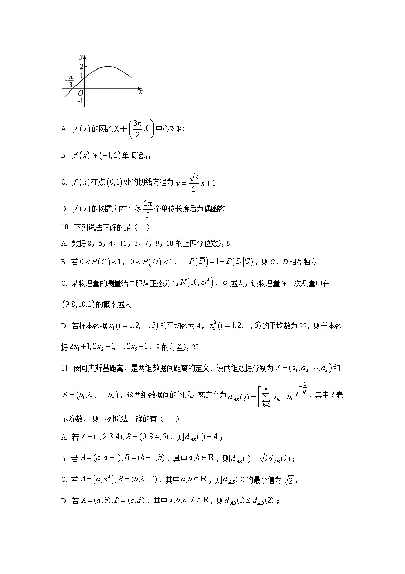 河南省H20联盟2025届高三下学期4月联考 数学试卷【含答案】第3页