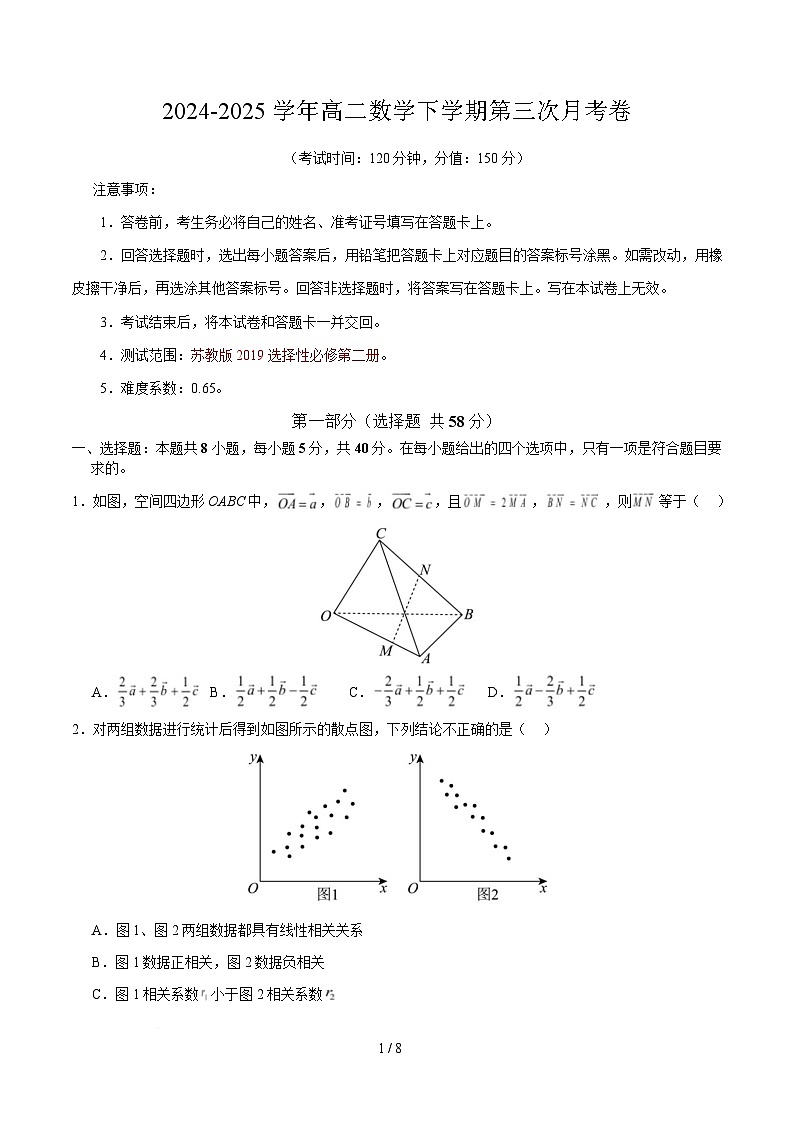 高二数学月考卷【测试范围：选择性必修第二册】（苏教版2019）（考试版）第1页
