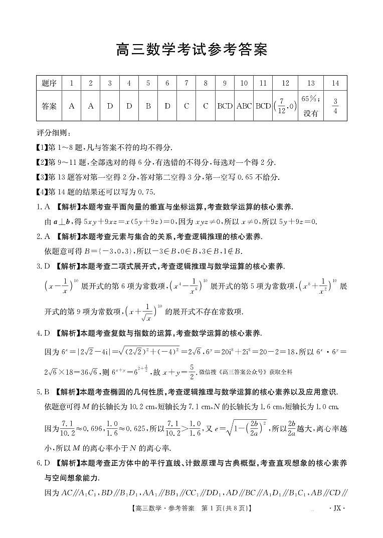 江西省2025届全国“优创名校”高三金太阳4月联考 数学试卷（含答案）第3页