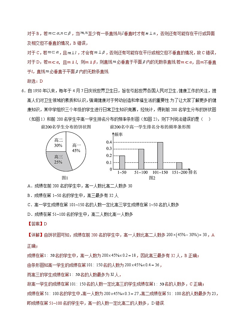 高一数学月考卷（全解全析）（江苏专用）第3页