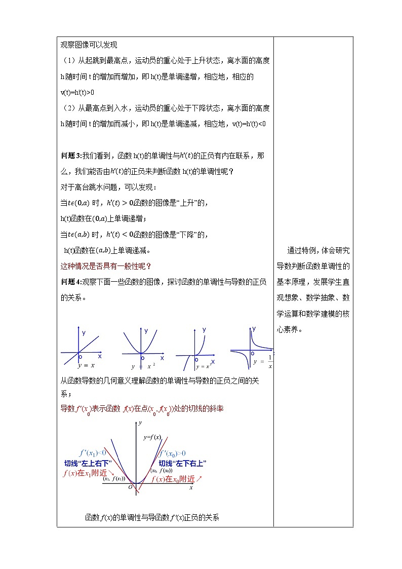 人教A版高二(上)数学选择性必修第二册5.3.1函数的单调性(1) 【教学设计】第3页