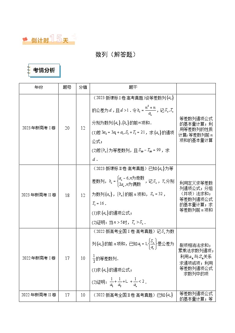 2025高考数学【考前20天】终极冲刺攻略（2）原卷版第2页