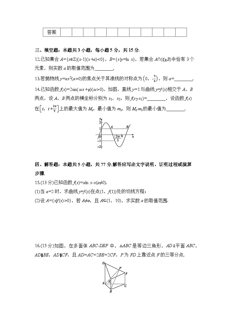 江西省景德镇市七中2024-2025年普通高中学业水平选择性考试冲刺 数学试卷（含解析）第3页