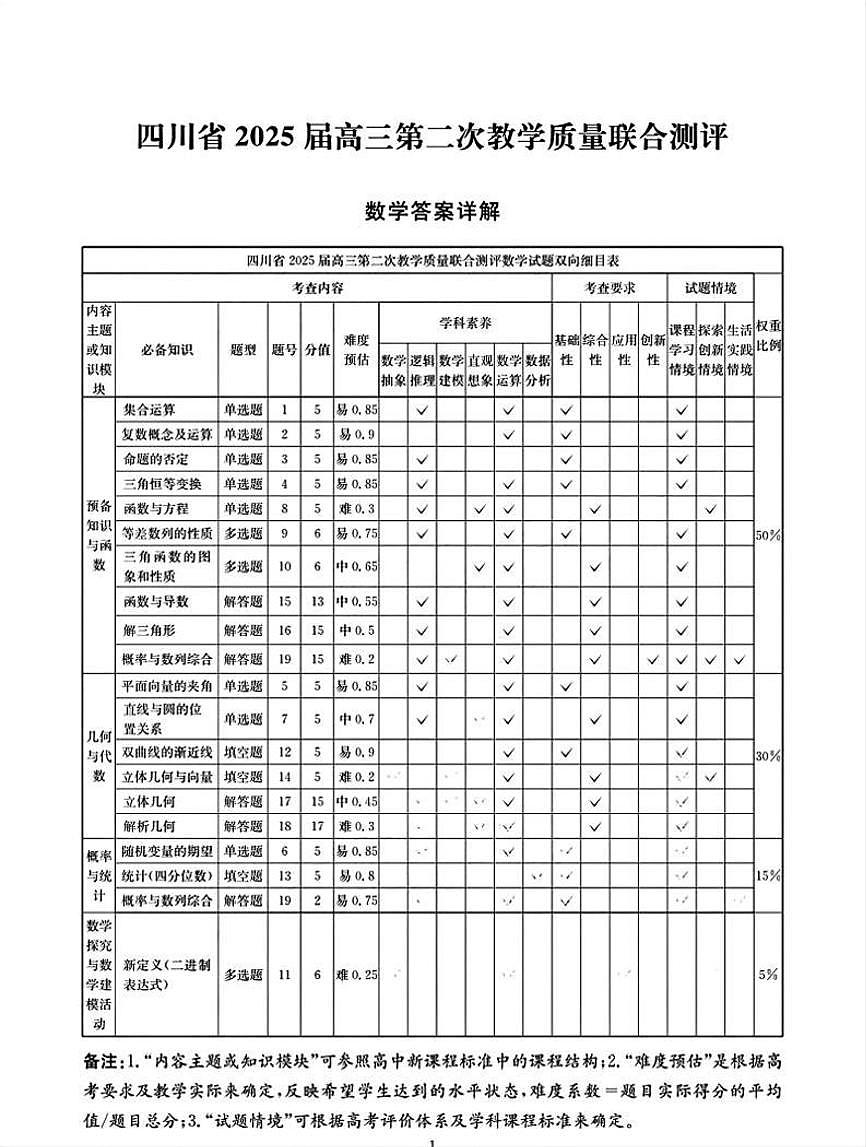 数学答案第1页