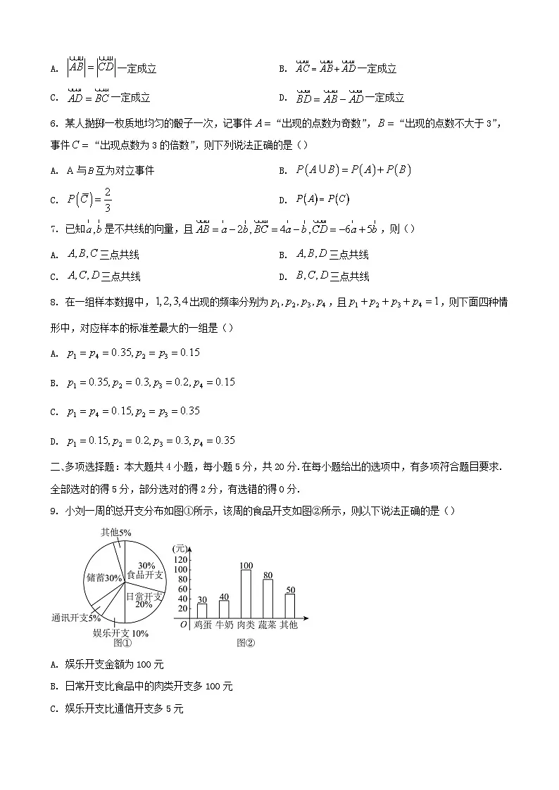 2024-2025学年四川省高一数学下学期7月期末考试（附答案）第2页