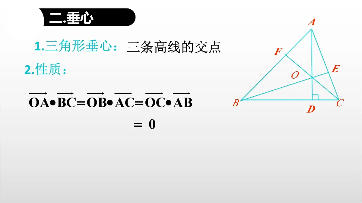 高考数学一轮复习课件：奔驰定理、三角形四心及其向量关系第7页