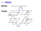 2.1.1《平面》课件 人教版数学必修2