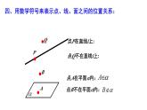 2.1.1《平面》课件 人教版数学必修2