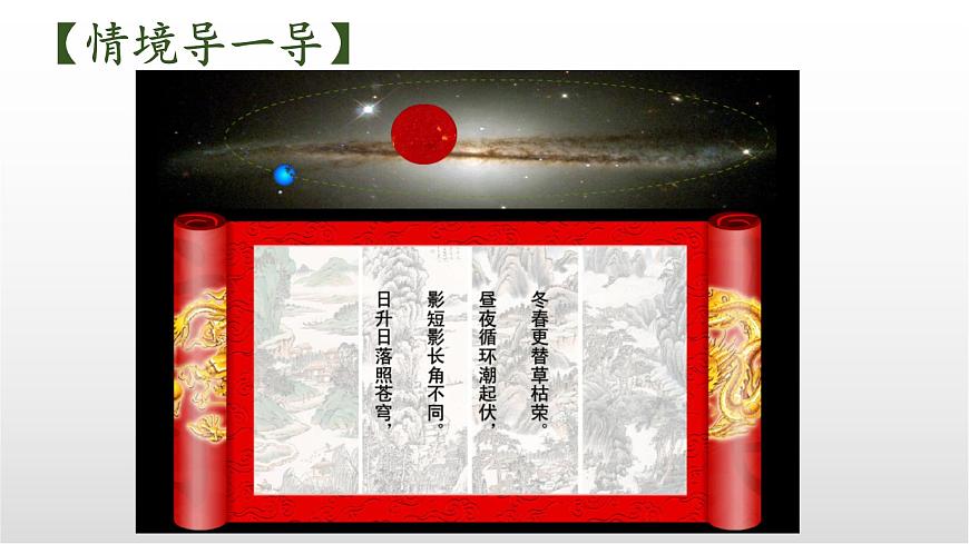 5.4《探究与发现：正余弦函数的周期》课件 人教版高中数学必修一第2页