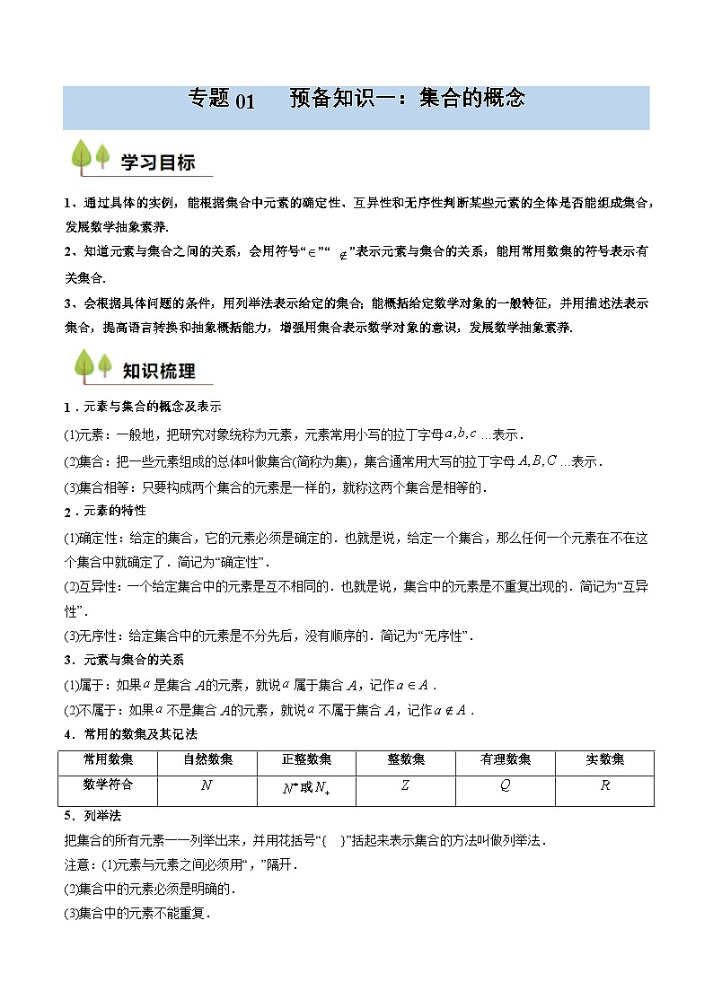 预备知识01 集合的概念（原卷版）第1页