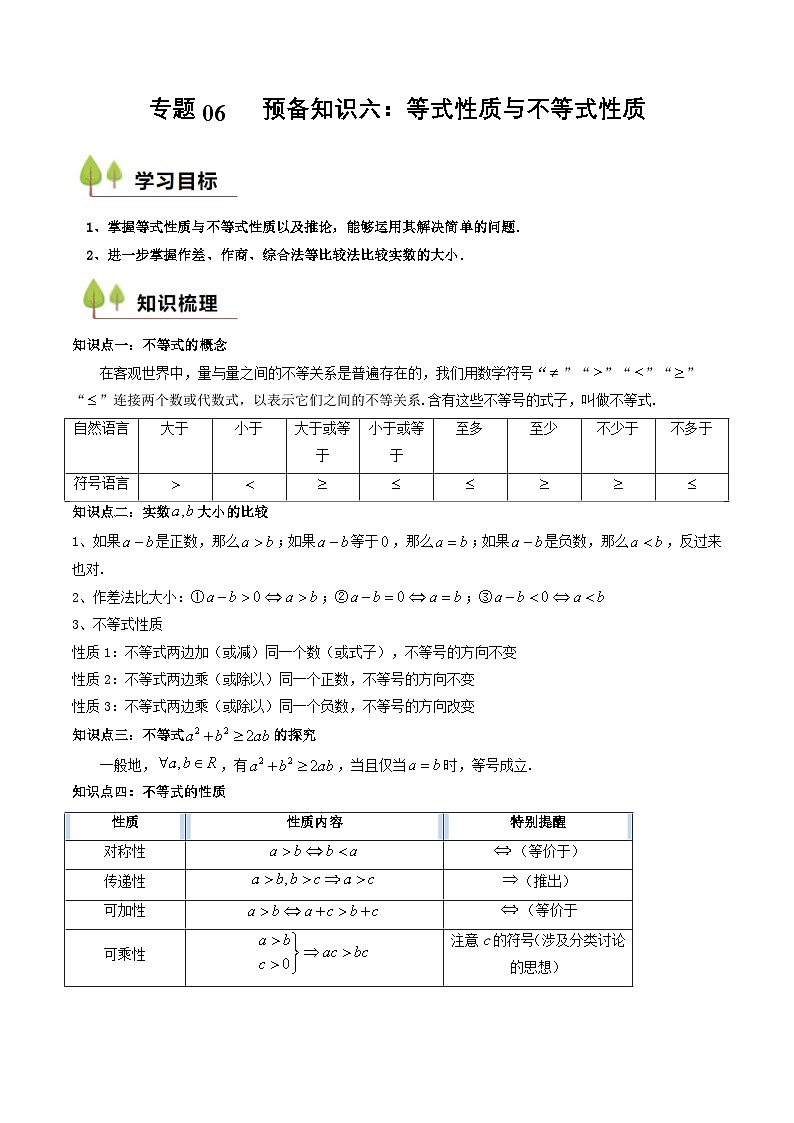 预备知识06 等式性质与不等式性质（解析版）第1页