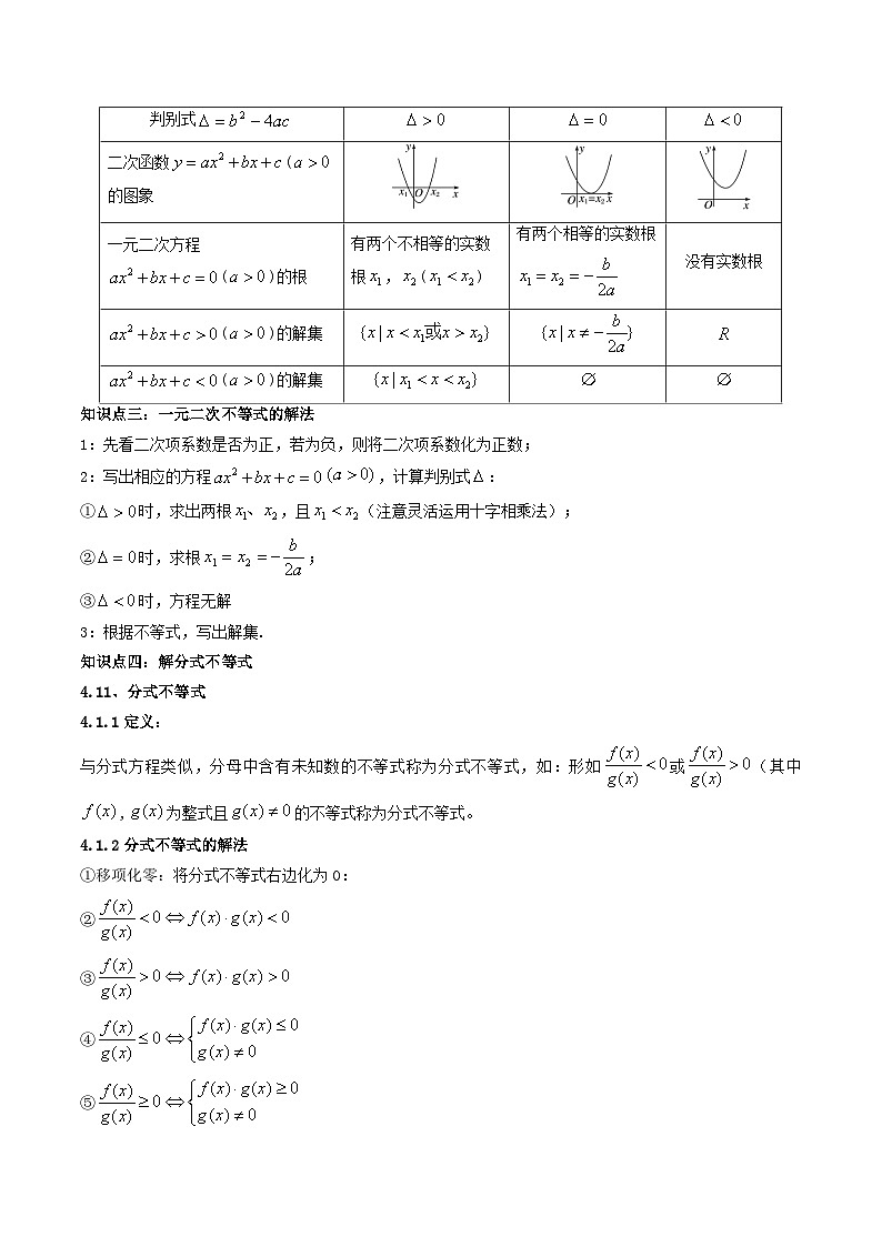 预备知识08 二次函数与一元二次方程、不等式（原卷版）第2页