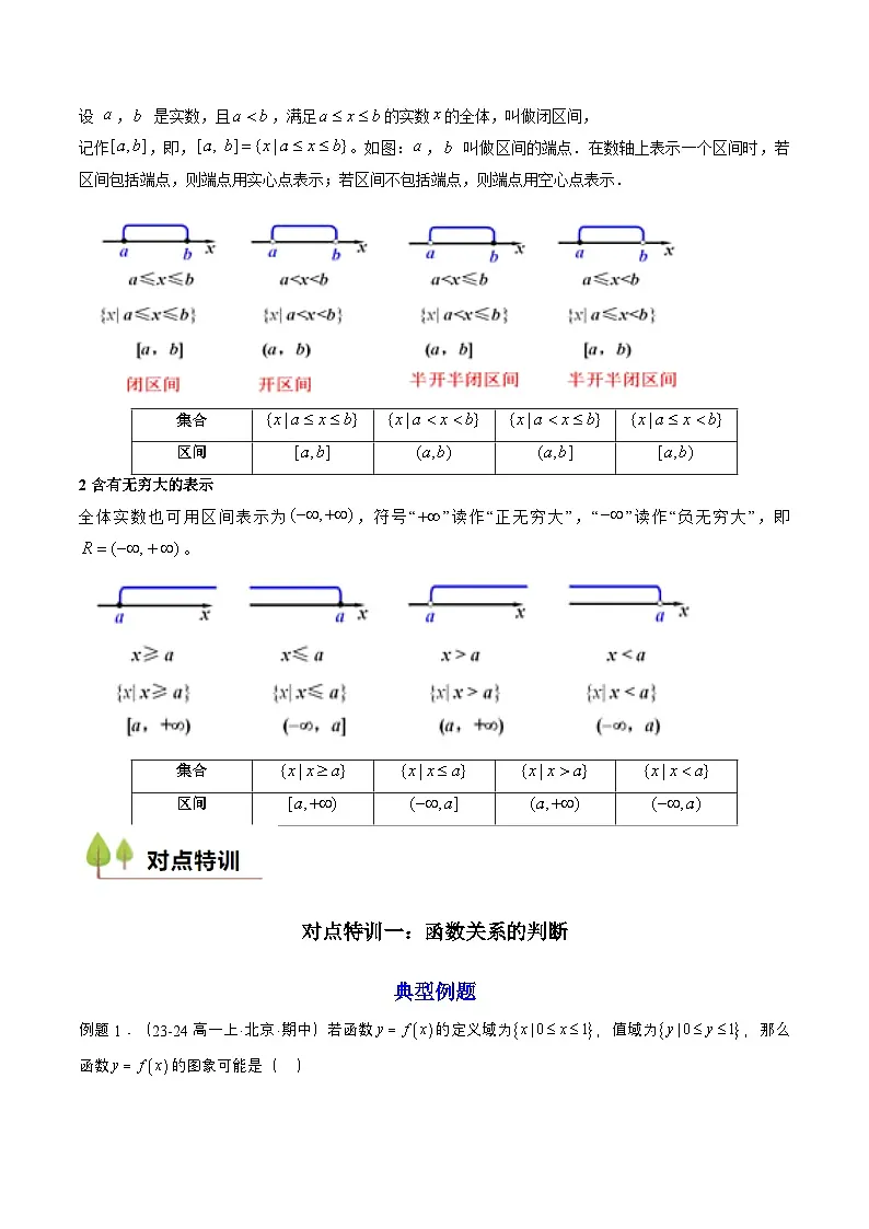 预备知识09 函数的概念（原卷版）第2页