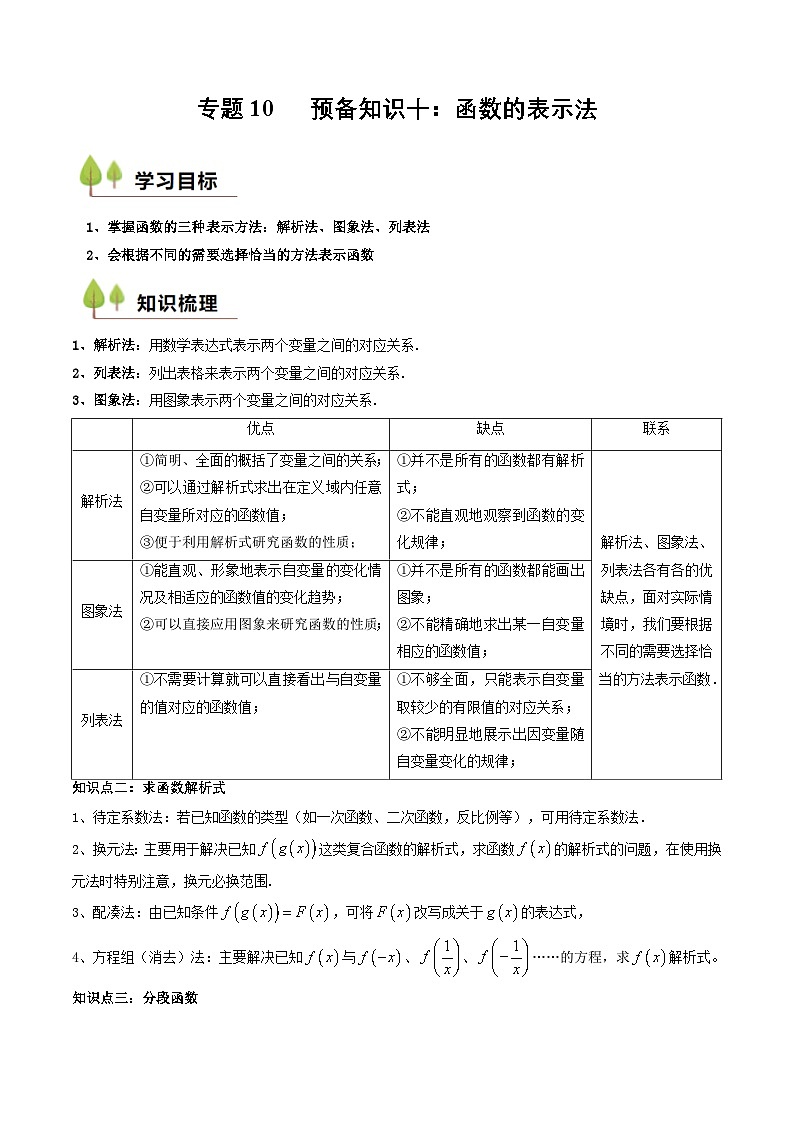 预备知识10 函数的表示法 （解析版）第1页
