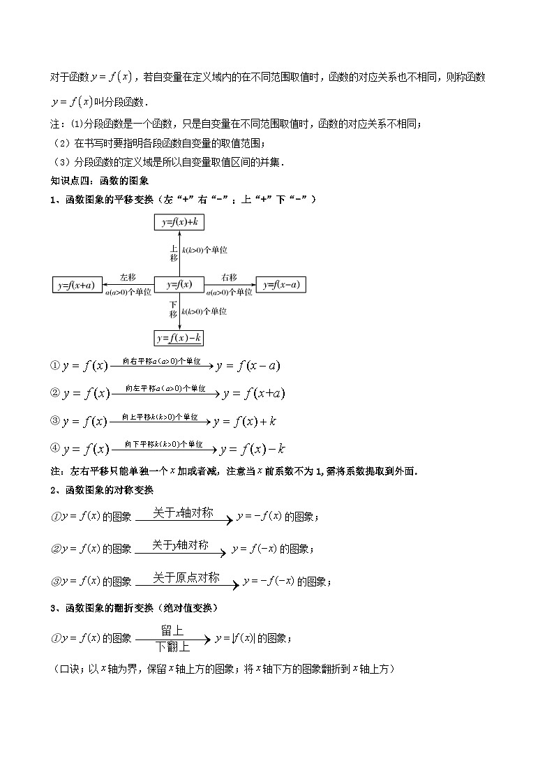 预备知识10 函数的表示法 （解析版）第2页