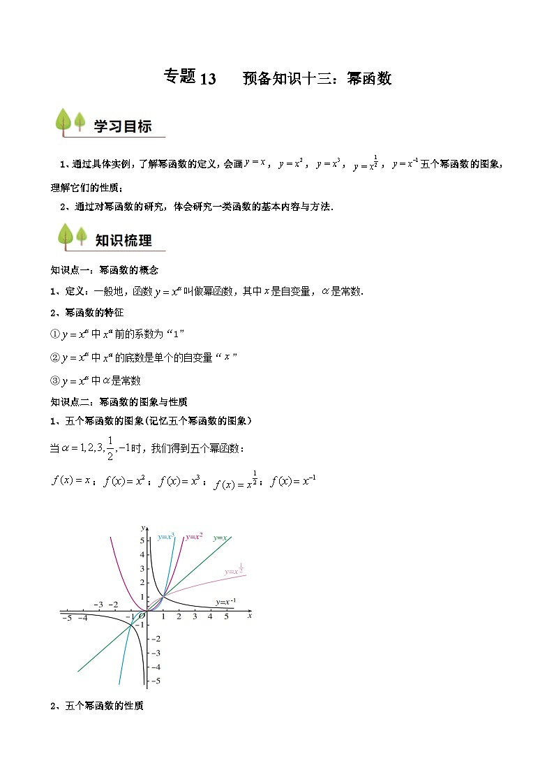 预备知识13 幂函数（解析版）第1页