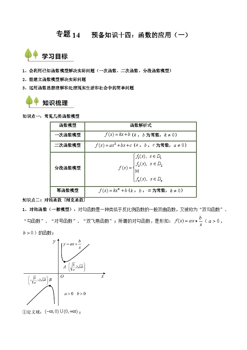 预备知识14 函数的应用（一）（解析版）第1页