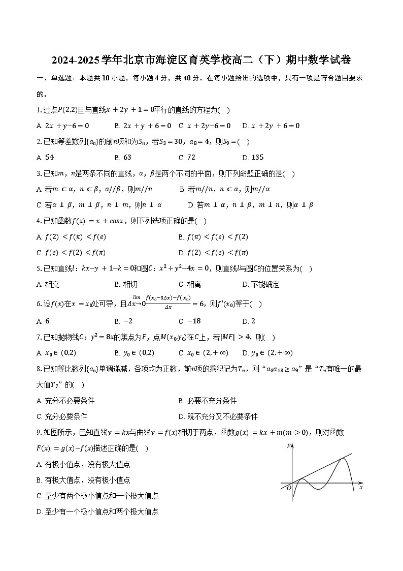 2024-2025学年北京市海淀区育英学校高二（下）期中数学试卷（含答案）第1页