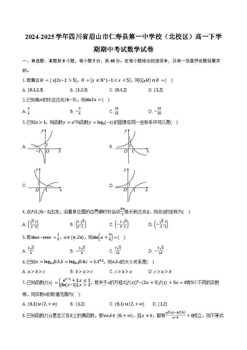 2024-2025学年四川省眉山市仁寿县第一中学校（北校区）高一下学期4月期中考试数学试卷（含答案）第1页