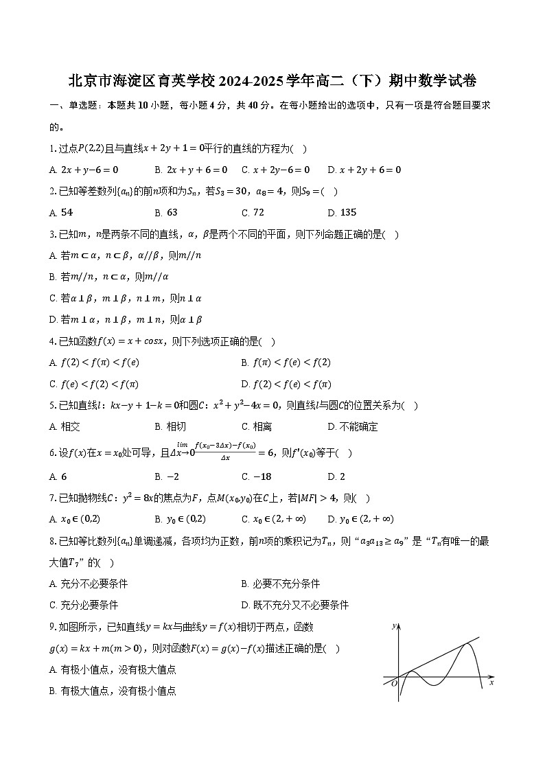 北京市海淀区育英学校2024-2025学年高二（下）期中数学试卷（含解析）第1页