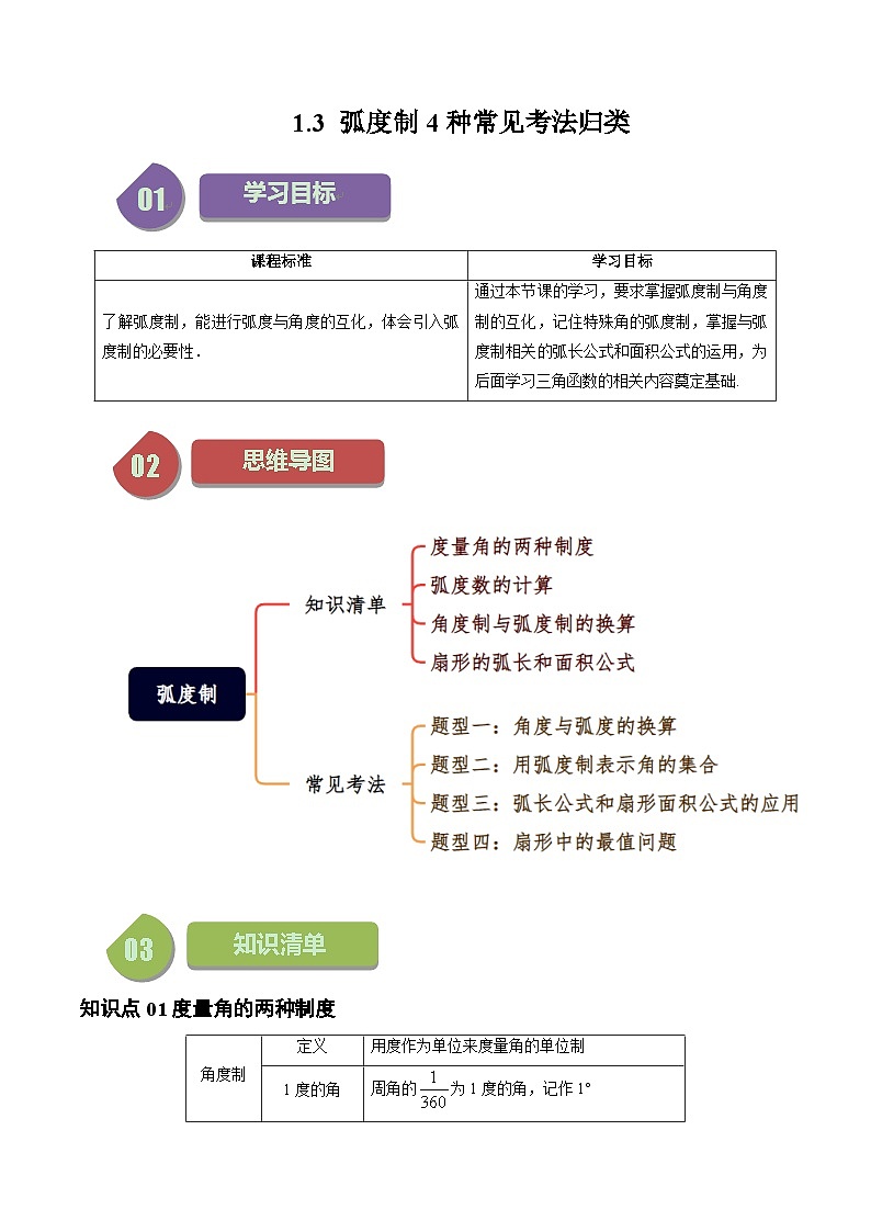 高中数学北师大版讲义（必修二）第03讲1.3弧度制4种常见考法归类（教师版）第1页