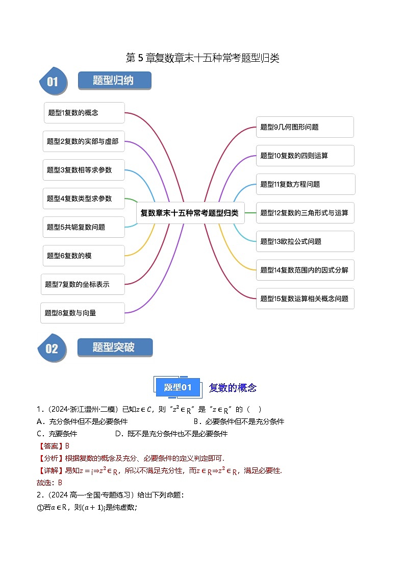 高中数学北师大版讲义（必修二）第28讲第五章复数章末十五种常考题型归类（教师版）第1页