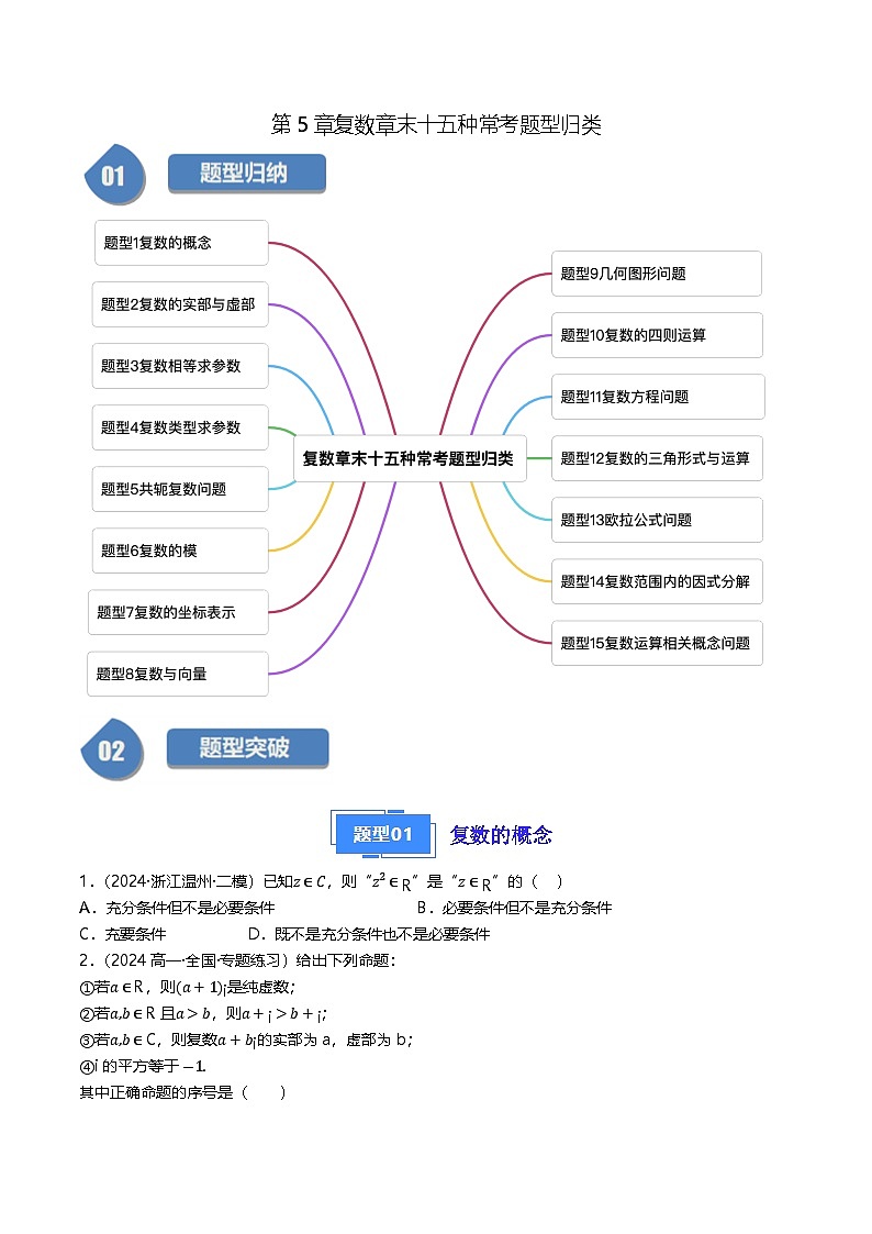 高中数学北师大版讲义（必修二）第28讲第五章复数章末十五种常考题型归类（学生版）第1页