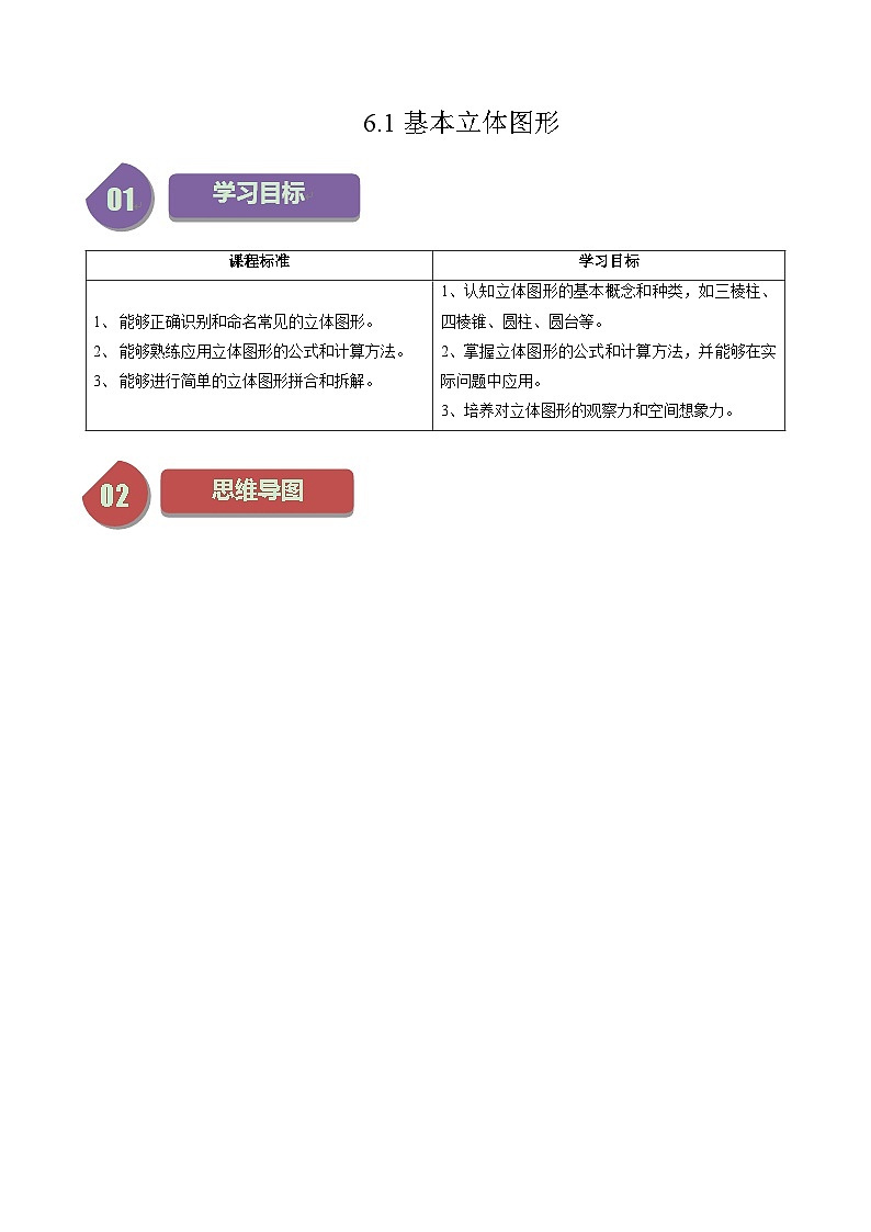 高中数学北师大版讲义（必修二）第30讲6.1基本立体图形（8知识点+5题型+强化训练）（学生版）第1页
