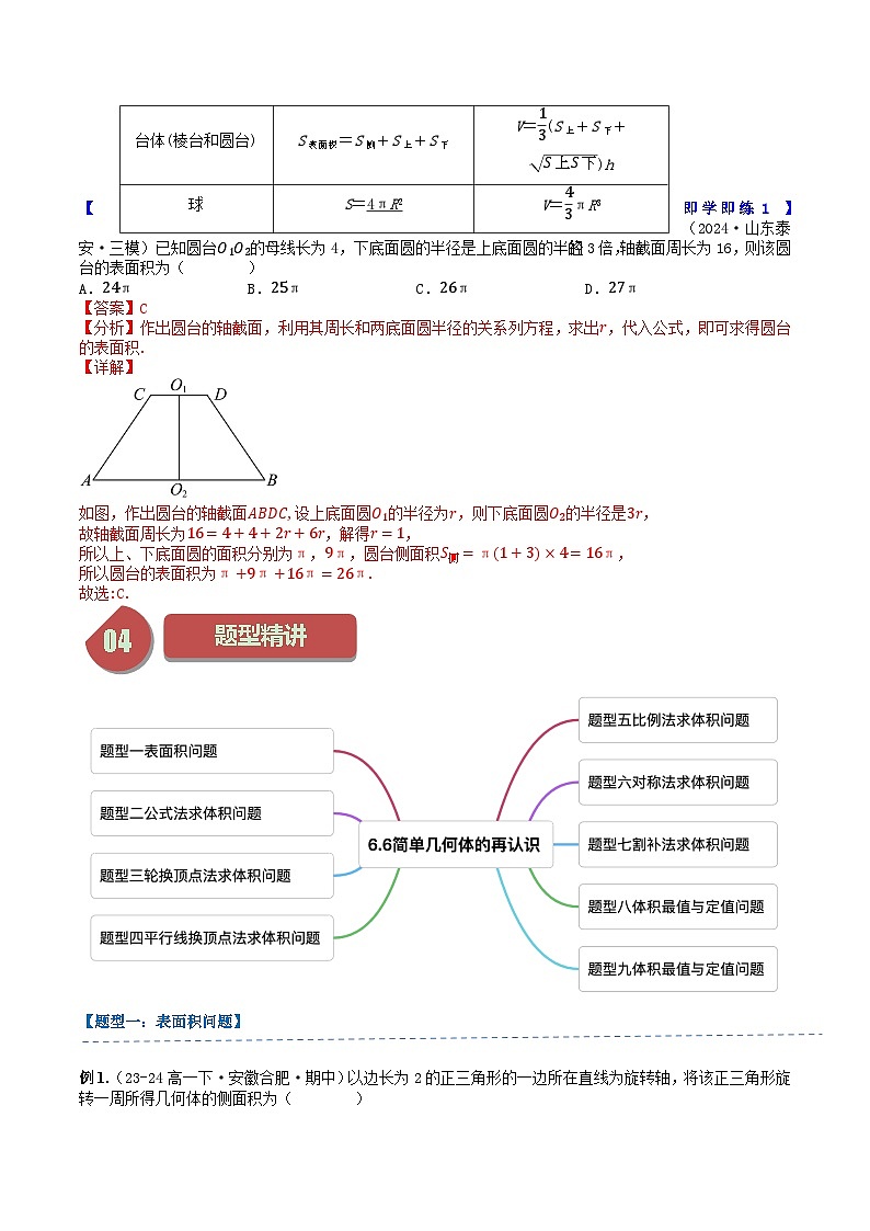 高中数学北师大版讲义（必修二）第37讲6.6简单几何体的再认识（1知识点+9题型+强化训练）（教师版）第2页