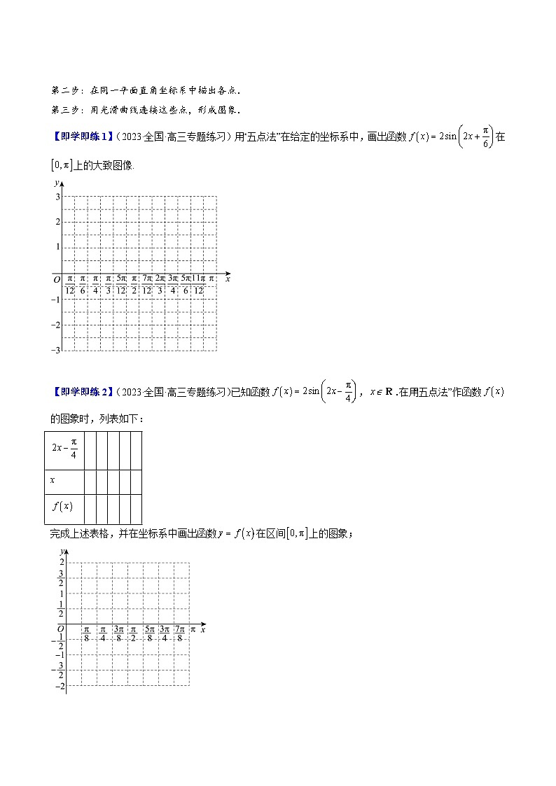 高中数学北师大版讲义（必修二）第06讲1.6函数y＝Asin(ωx＋φ)的性质与图象4种常见考法归类（学生版）第2页