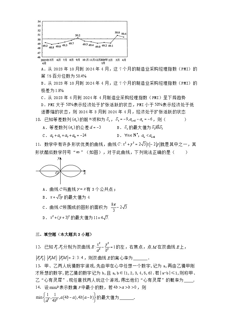 广东省汕头市潮阳实验学校2024-2025学年高二下学期第一次月考 数学试卷（含解析）第2页