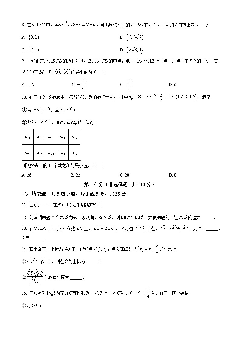 北京市清华大学附属中学2024-2025学年高一下学期期中考试数学试卷（原卷版+解析版）第2页