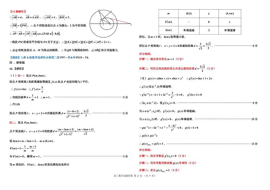 吉林地区2022级四调数学参考答案０第2页
