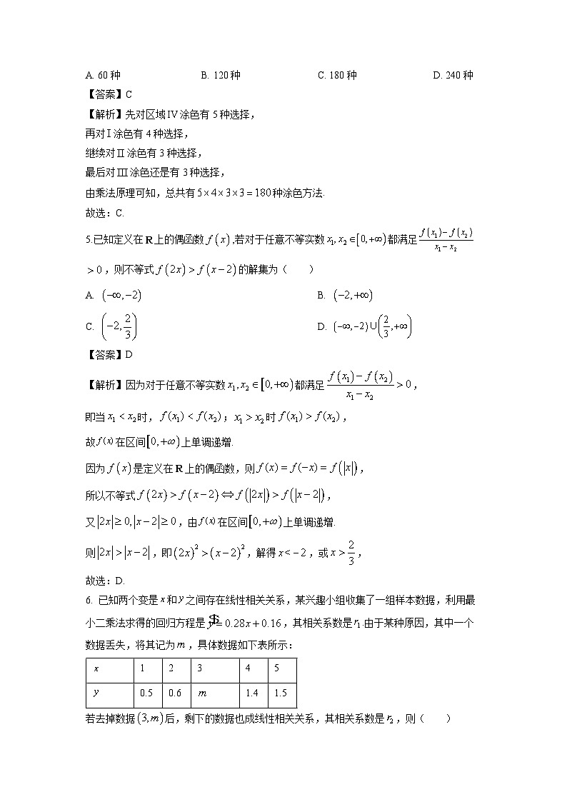 山东省济宁市2023-2024学年高二下学期期末考试数学试题（解析版）第2页