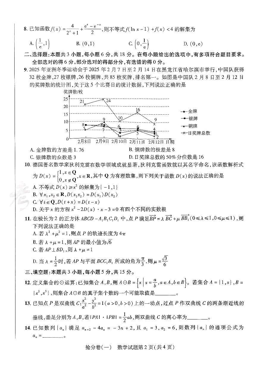 2025金考卷百校联盟高考模拟抢分卷数学试卷一（新高考）无答案第2页