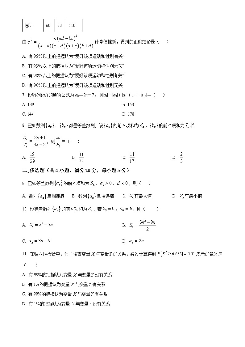 陕西省汉中市勉县第二中学2024-2025学年高二下学期第一次月考（3月）数学试题（原卷版+解析版）第2页