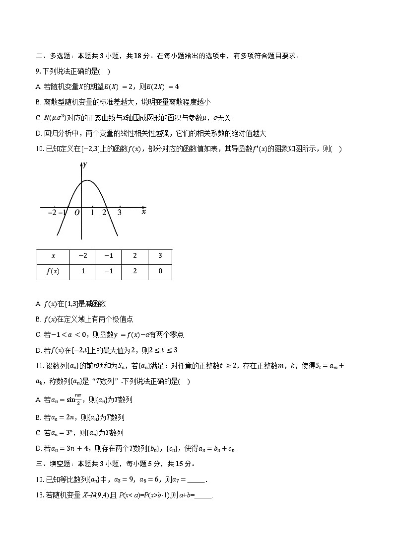 2024-2025学年山东省潍坊市高二下学期诊断性调研监测数学试卷（含答案）第2页