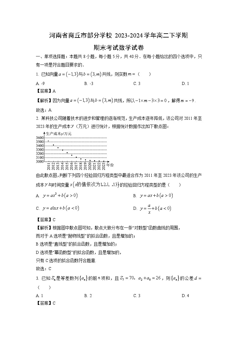 河南省商丘市部分学校2023-2024学年高二下学期期末考试数学试卷（解析版）第1页