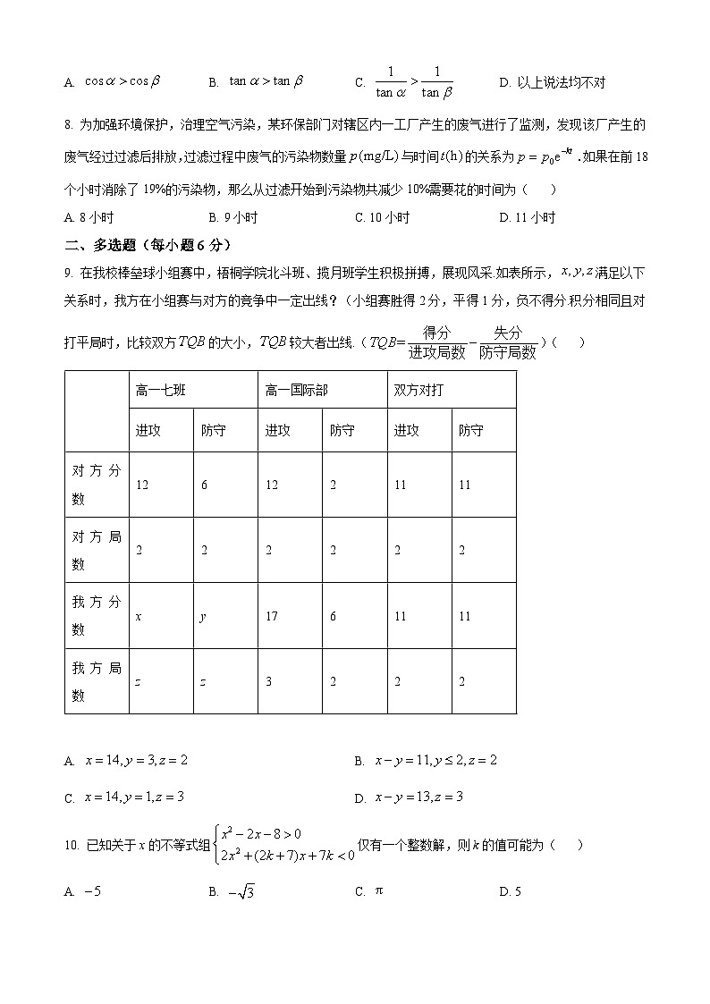四川省成都市石室天府中学2024-2025学年高一下学期4月期中数学试题（原卷版+解析版）第2页