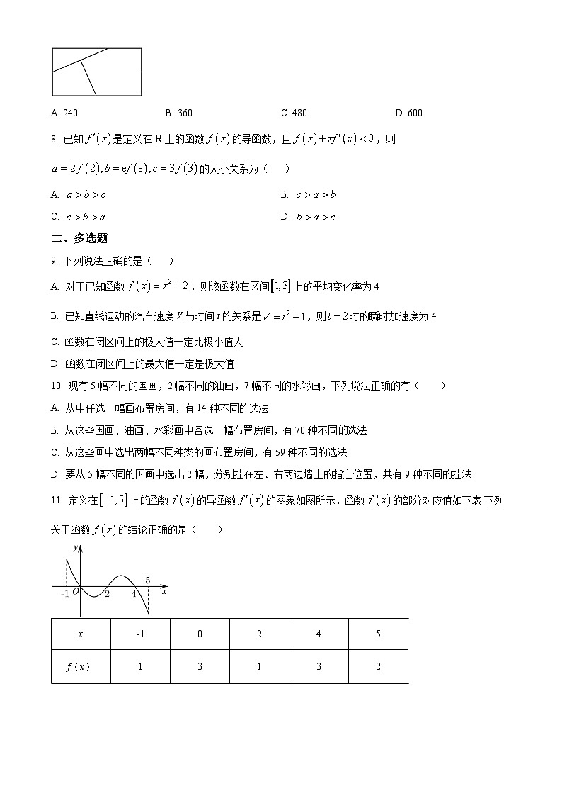 新疆维吾尔自治区哈密市第十五中学2024-2025学年高二下学期3月月考数学试题（原卷版+解析版）第2页