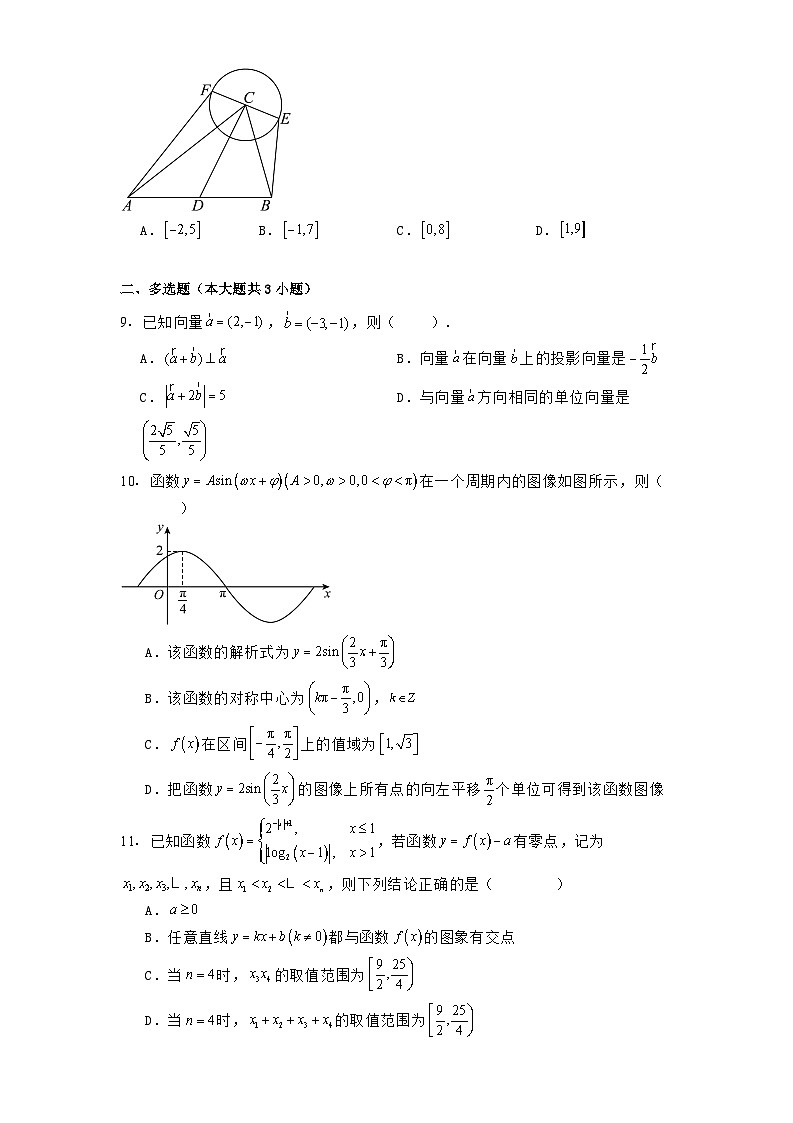 江苏省扬州市扬州大学附属中学东部分校2024−2025学年高一下学期第一次模块学习效果调查 数学试题（含解析）第2页