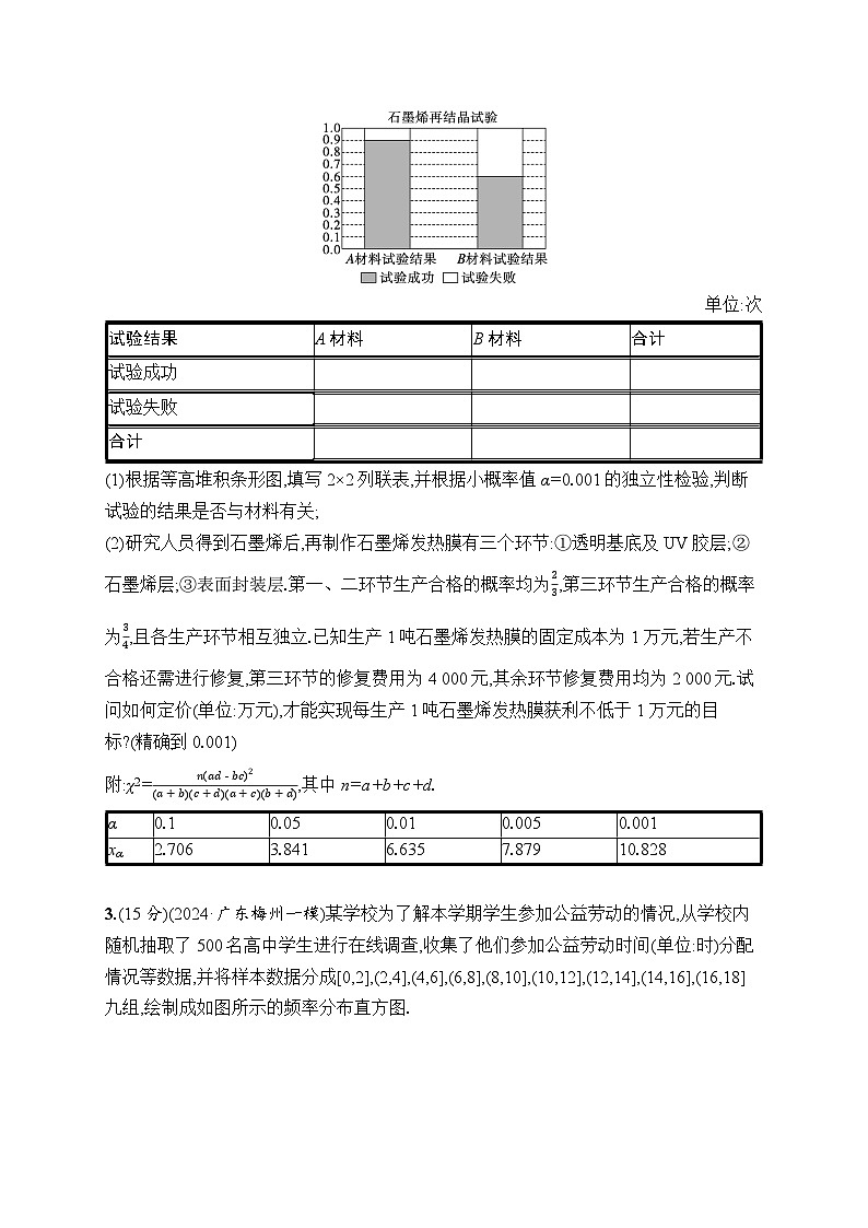 【浙江专用】2026年高考数学一轮复习课时训练： 69　概率与统计中的综合问题（含答案）第2页